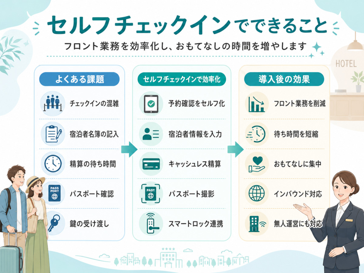 セルフチェックインできること