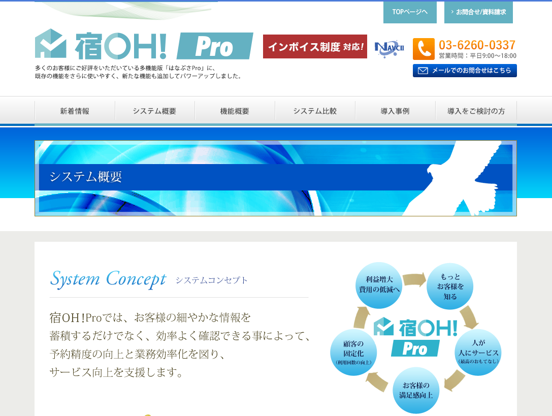 宿OH!Pro