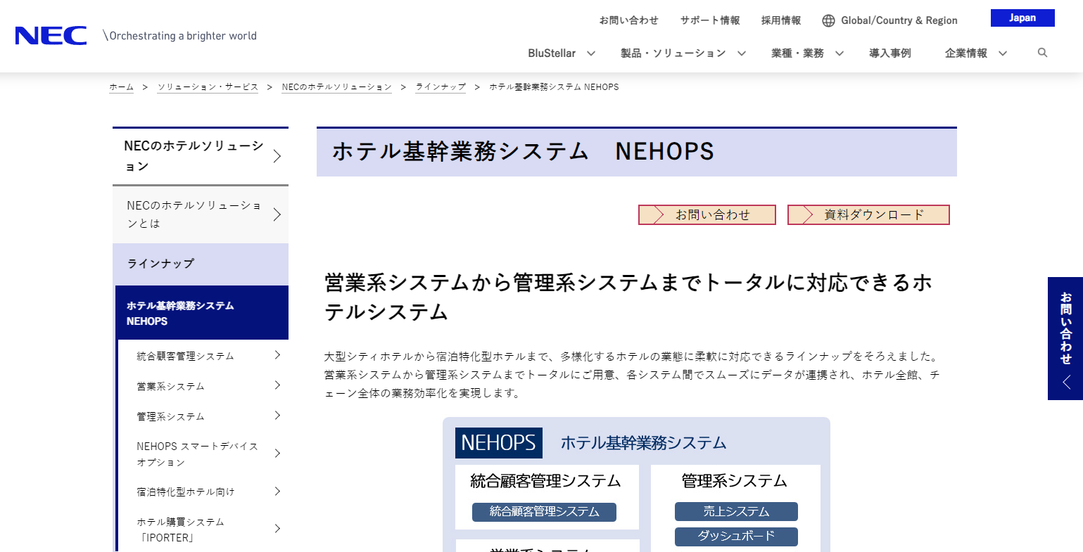 NEHOPS