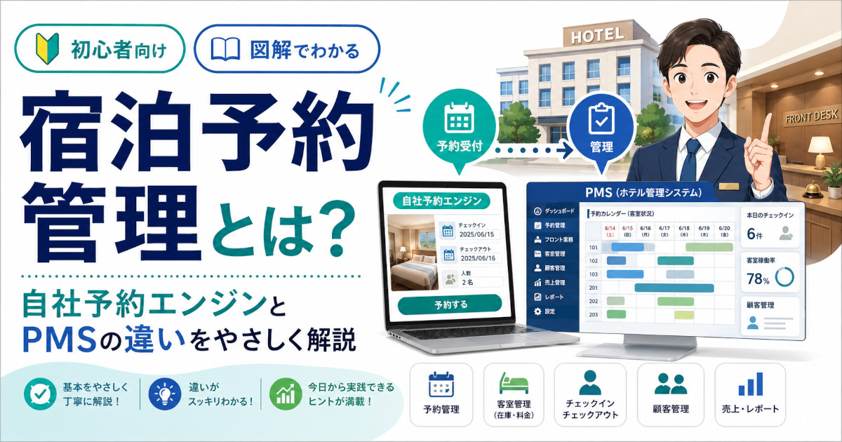 宿泊予約管理