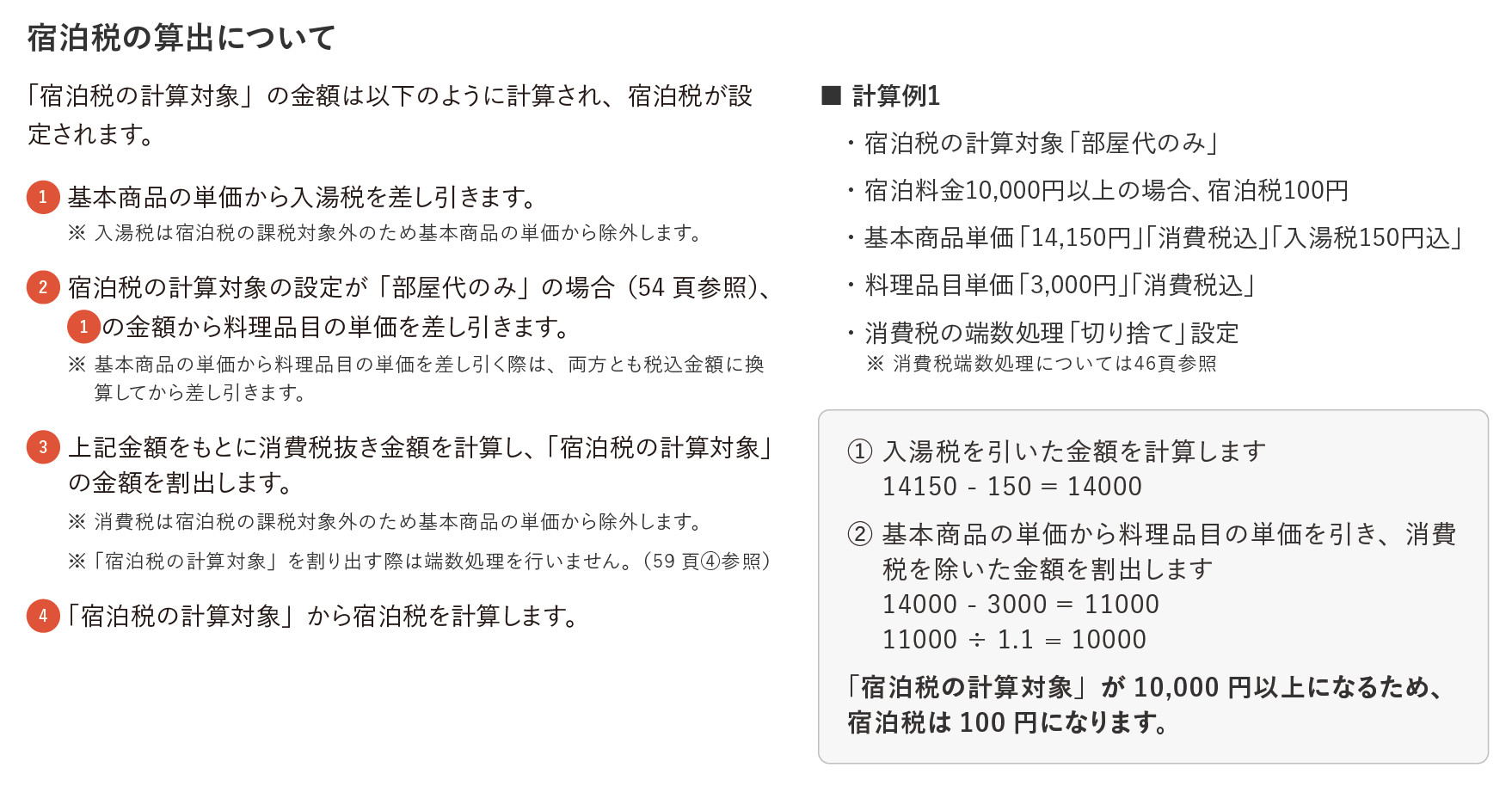 宿泊税の計算方法