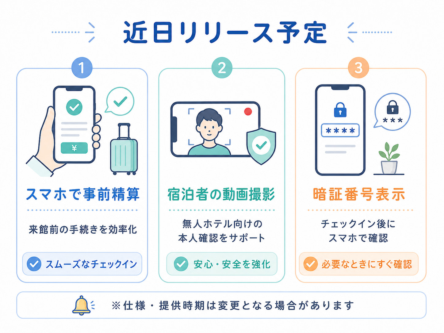 スマートホテリエ スマホ事前精算、事前チェックイン